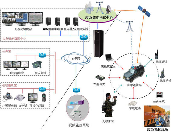 通訊行業-東莞小功率繼電器生產廠家