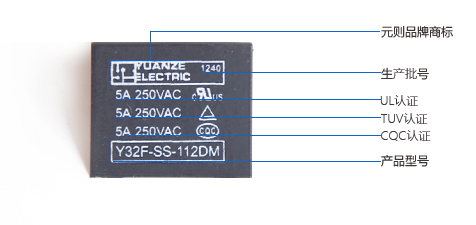 Y32F-SS-112DM